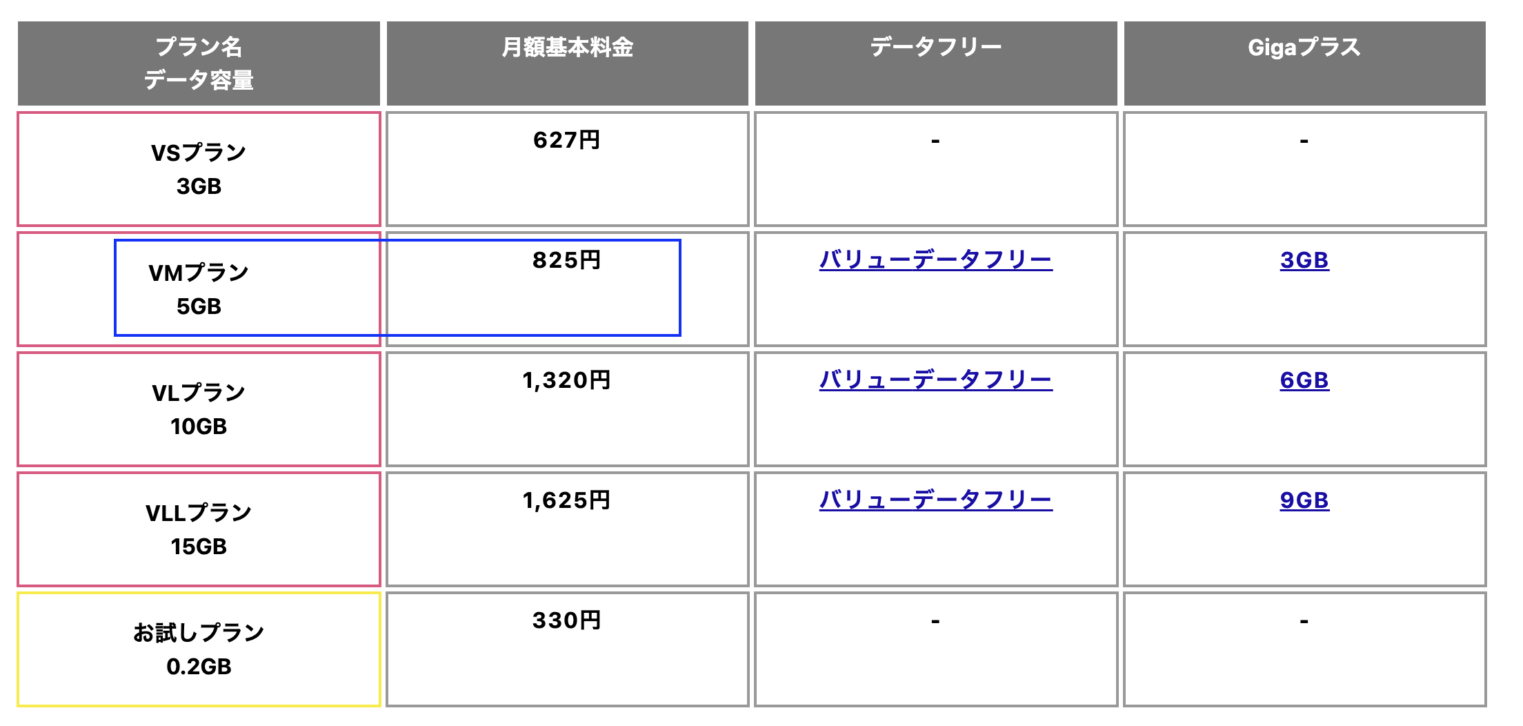 5g_nuro_data